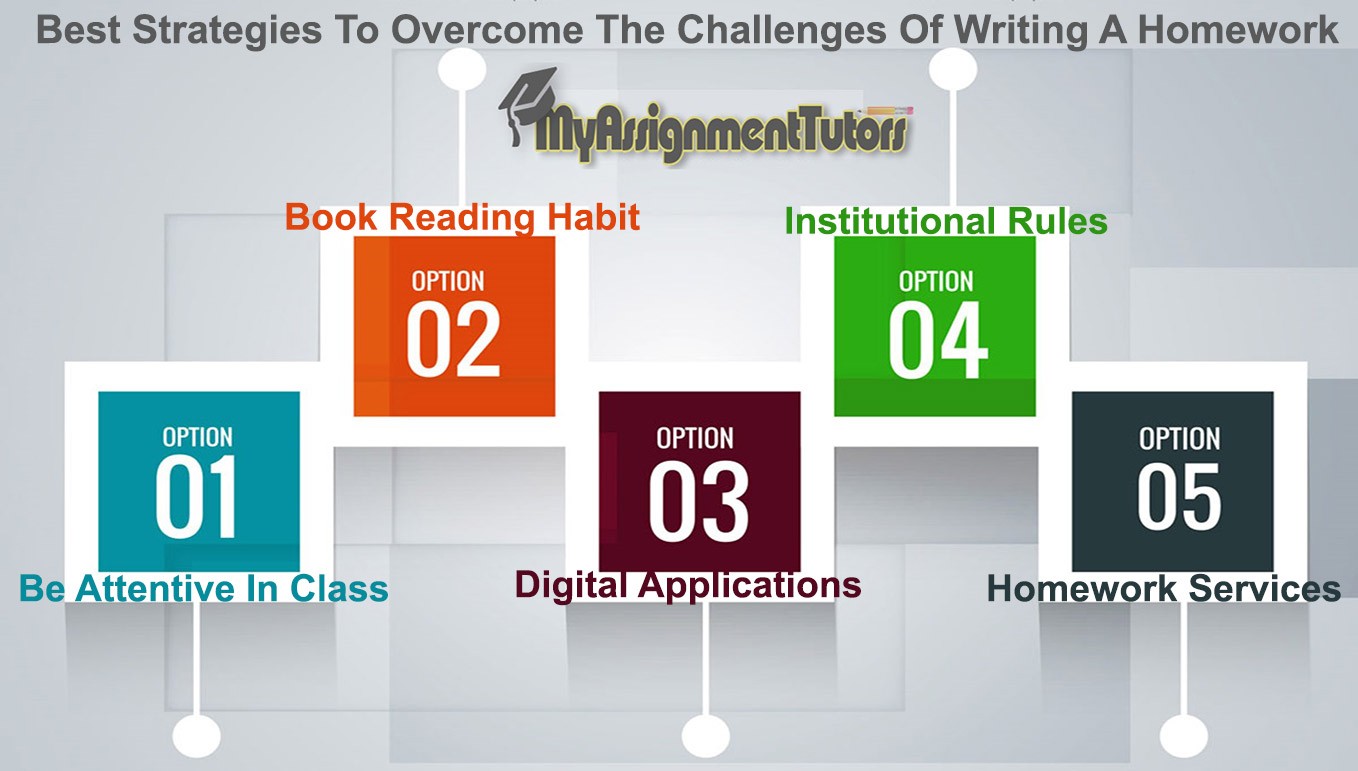 Best Strategies To Overcome The Challenges Of Writing A Homework