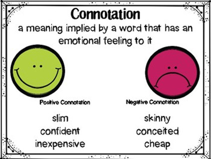 Understanding Connotation - MyAssignmentTutors.com