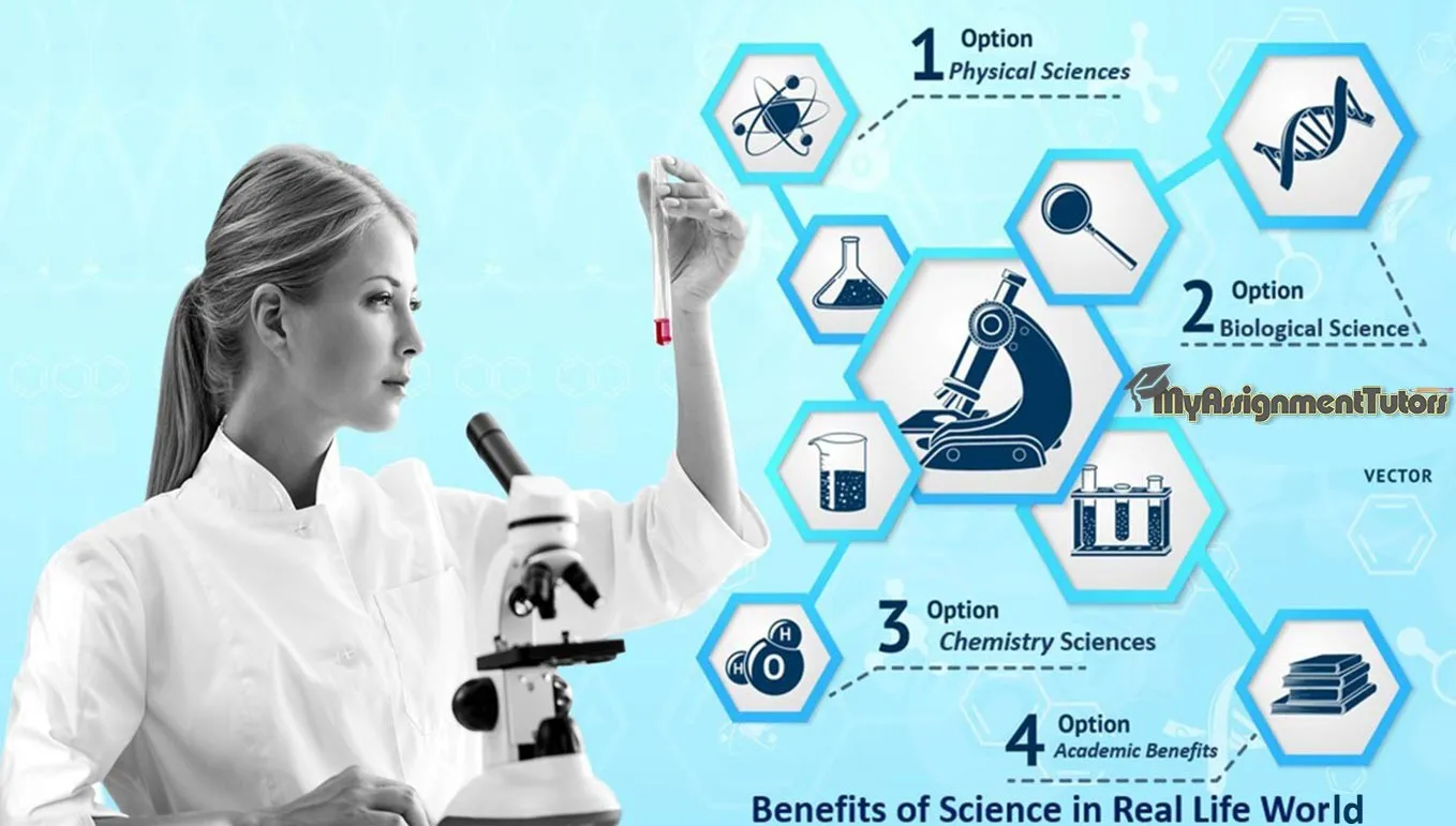 Benefits of Science in Real Life World