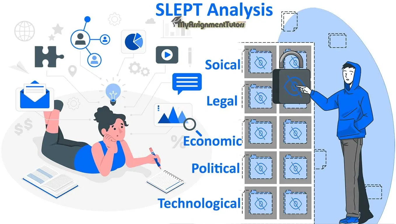 Understanding Slept Analysis with Example