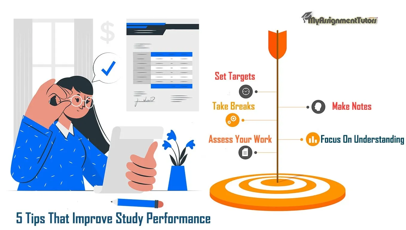 5 Tips That Improve Study Performance