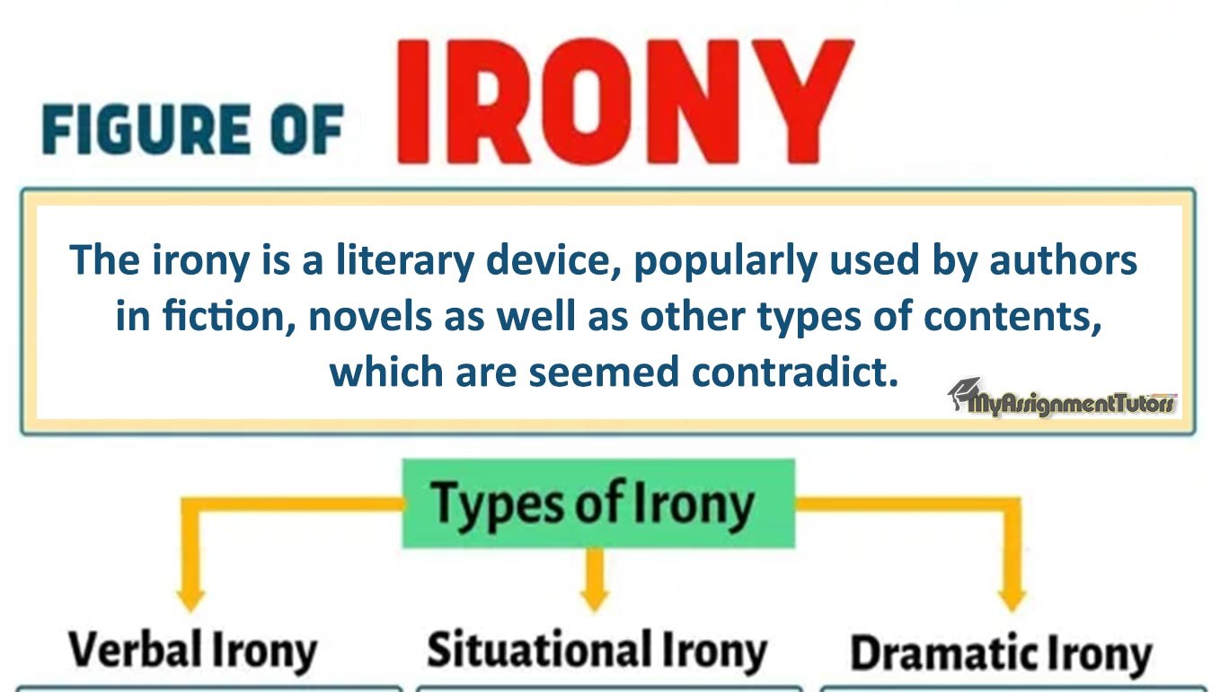 is irony a literary element